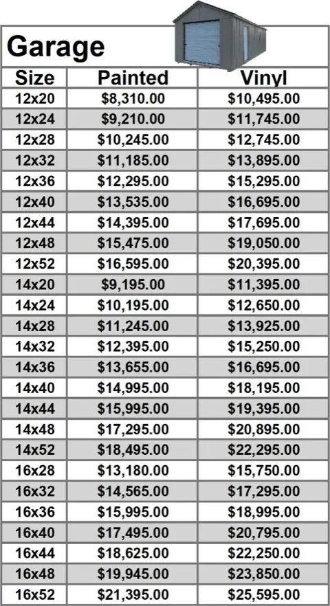 Garage Pricing