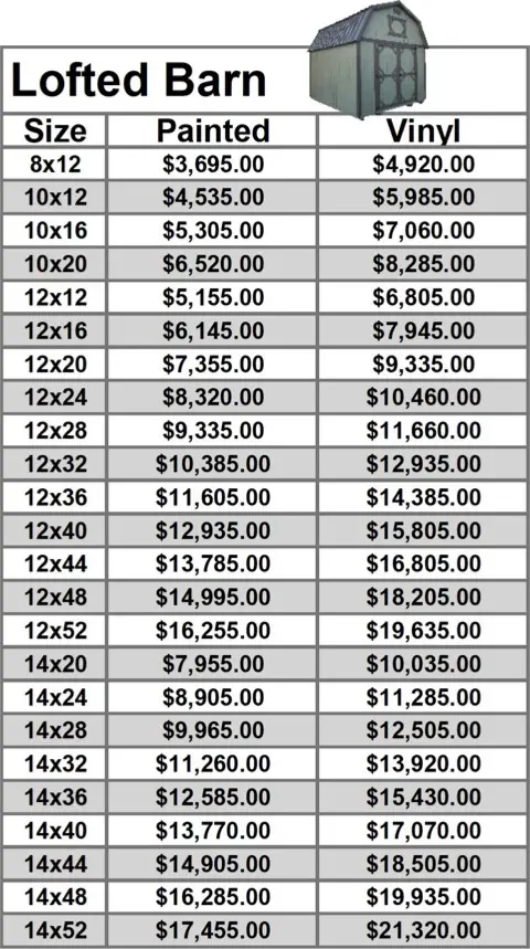 Lofted Barn Pricing