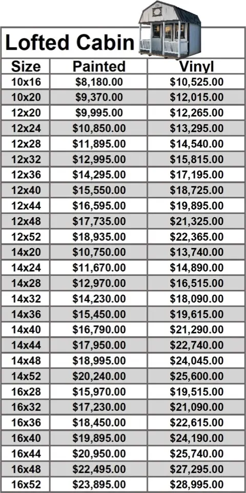Lofted Cabin Pricing