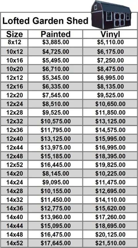 Lofted Garden Shed Pricing