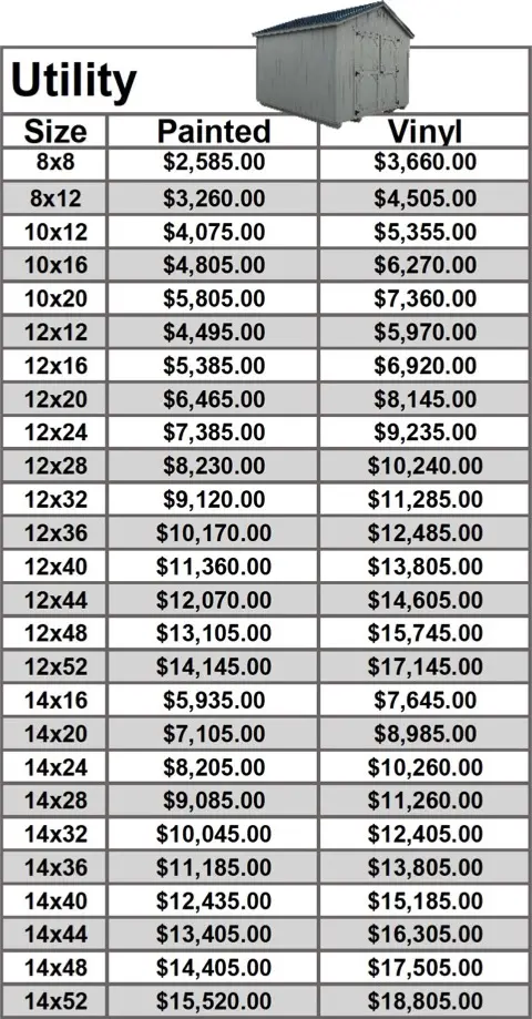 Utility Pricing